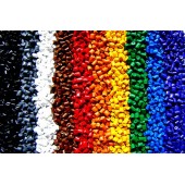 Пластик та його види