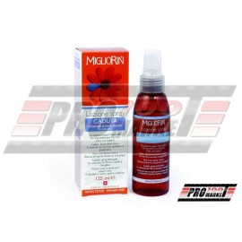 Лосьйон Migliorin проти випадіння волосся (Migliorin lotion against hair loss)