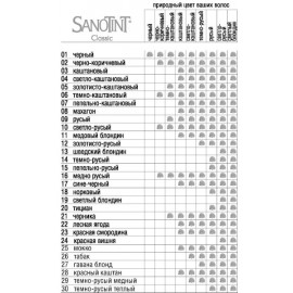 Фарба для волосся Sanotint (Hair dye Sanotint)